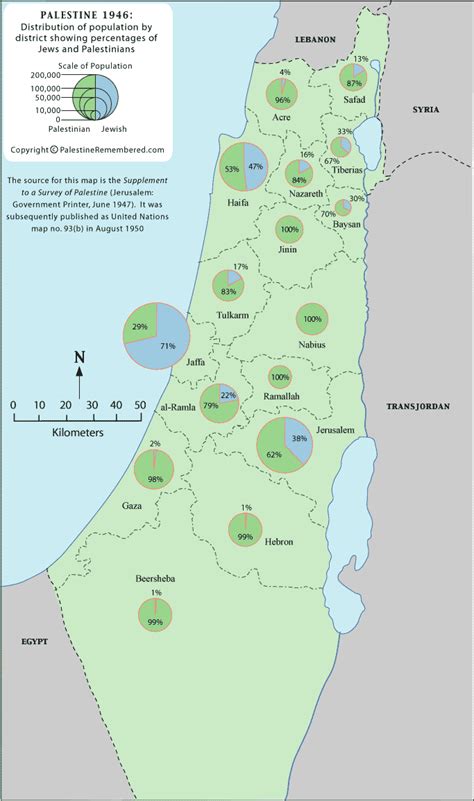 Ramallah Map - Palestine