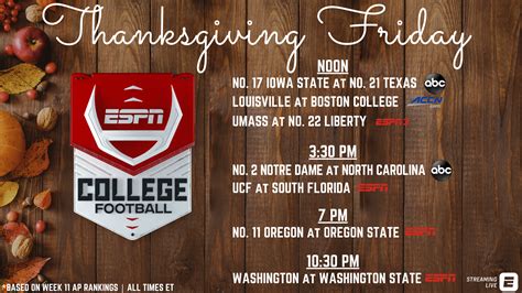 ESPN’s Thanksgiving Friday Features Full Helping of College Football - ESPN Press Room U.S.