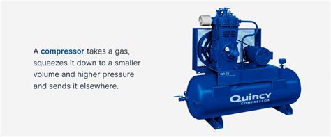 How Does an Air Compressors Work? | Quincy Compressor