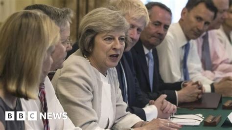 Theresa May chairs cabinet committee on economy - BBC News