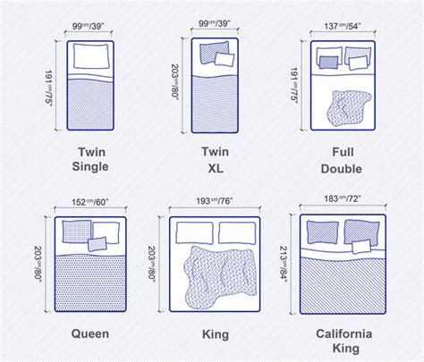 Mattress Size Chart Bed Dimensions Guide 2023, 54% OFF