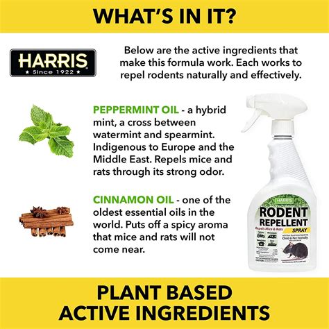 Harris Peppermint Oil Mice & Rodent Repellent Spray 20oz - Effective House and Car Engine Humane ...