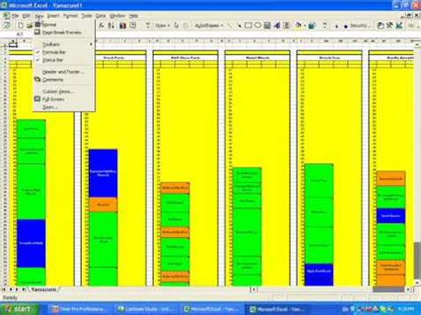 Yamataka Chart