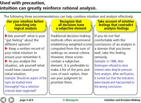 Intuition and decision making - Manageris synopses