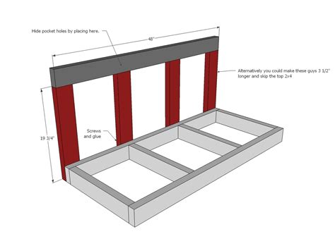 Bench Plan: July 2014