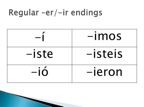 Preterit er/ir verbs