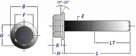 Metric Hex Flange Bolt ISO 4162 Size Chart | AFT Fasteners