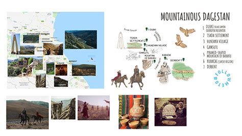 Map of Dagestan for #FollowMeTo project on Behance