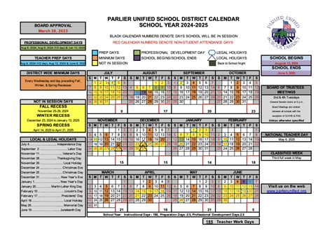 PUSD School Year Calendar – Calendar – Parlier Unified School District