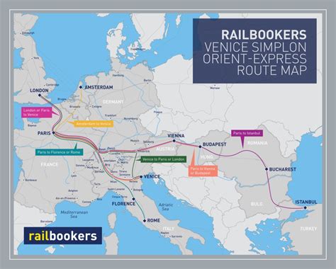 Resources | Railbookers®