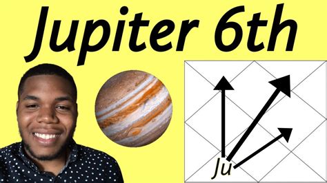 Jupiter in the 6th House Including All Aspects - YouTube