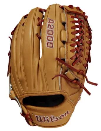 Best Baseball Gloves for Pitchers in 2021: Tried & Tested