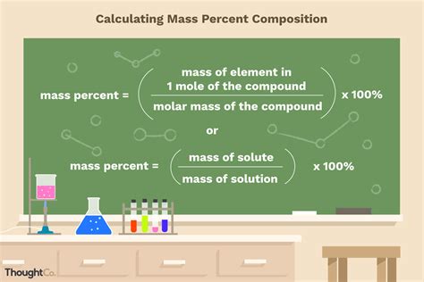 What are the percentage formulas? Leia aqui: How do you work out what ...