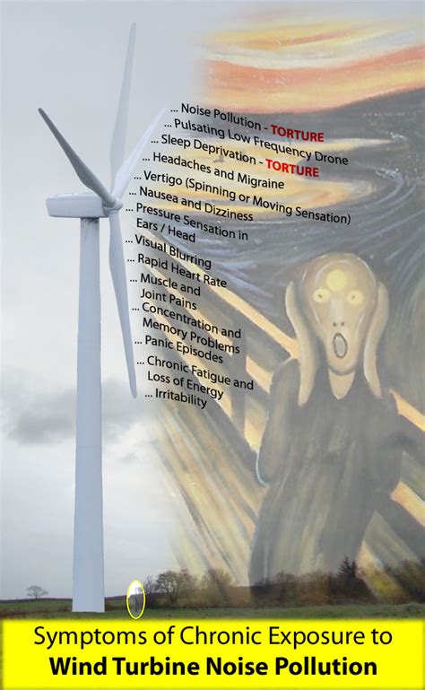 Symptoms of Chronic Exposure to Wind Turbine Noise Pollution — Friends ...