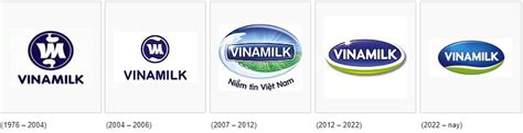 Tải logo Vinamilk vector, PNG mẫu mới nhất