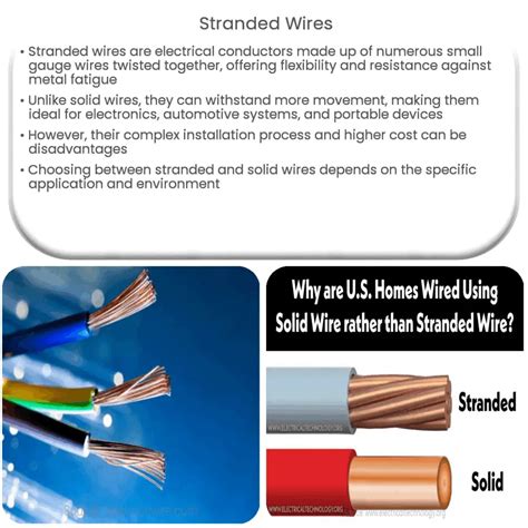 Stranded Wires | How it works, Application & Advantages