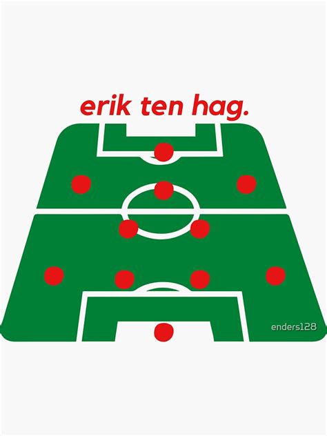 "Erik ten Hag Football Tactics Formations 4-2-3-1" Sticker for Sale by ...