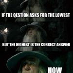 Confused Gandalf Meme Generator - Imgflip