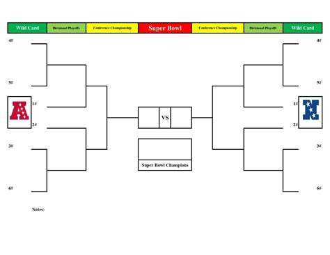 Printable Nfl Bracket - Printable Word Searches