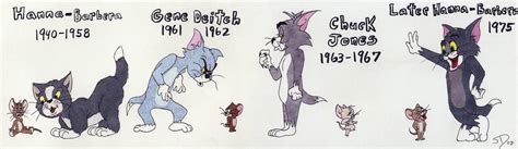 Tom and Jerry Generation by fuzzy13 on DeviantArt