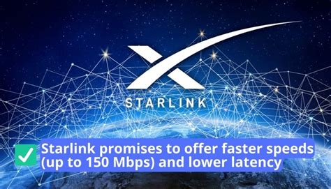 A Complete Guide to Starlink Internet Coverage Map 2023