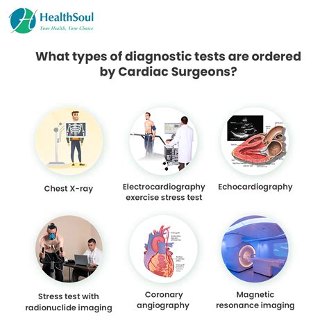 Learn About Cardiac Surgeons: Conditions They Treat and When to see one? – Healthsoul