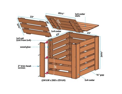 Building A Compost Bin In 5 Steps | thisoldhouse