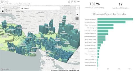 Unveiling The Power Of Display Maps: A Comprehensive Guide To Visualization And Understanding ...