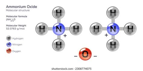 1,060 Ammonium Compounds Images, Stock Photos, 3D objects, & Vectors ...