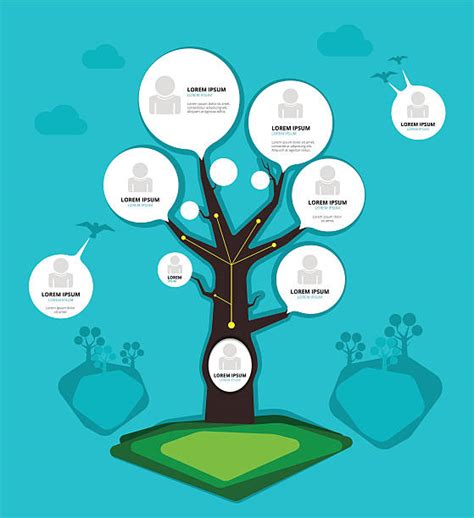 Family Tree Chart Illustrations, Royalty-Free Vector Graphics & Clip Art - iStock