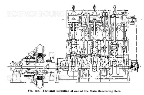 Steam Engine Diagram, Titanic, 1911 | Stock Image - Science Source Images