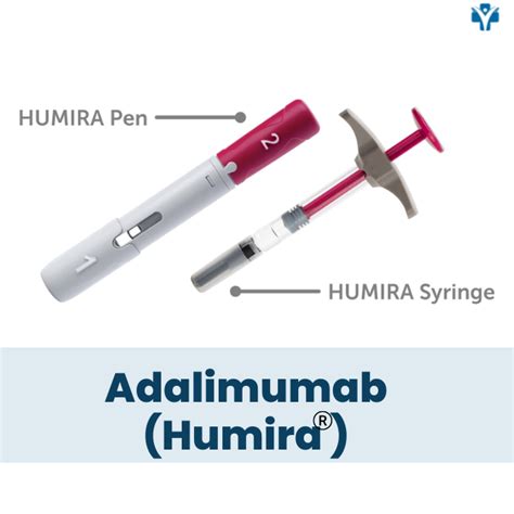 Humira (adalimumab) For Rheumatoid Arthritis