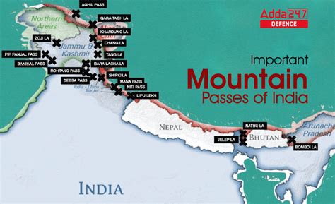 List of the Important Mountain Passes of India for NDA & CDS Exam