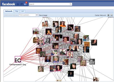 Facebook Application for Social Network Analysis (SNA) using Sentinel Visualizer Network ...