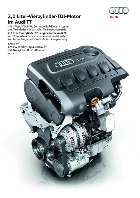 170 HP TDI Engine for the Audi TT Coupe and Roadster - autoevolution