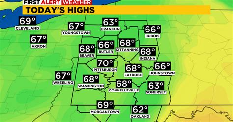 Pittsburgh Weather: Sunny skies, pleasant temperatures ahead - CBS ...