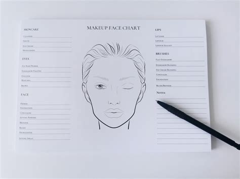 Creative Makeup Face Chart for Artists Printable PDF Download - Etsy