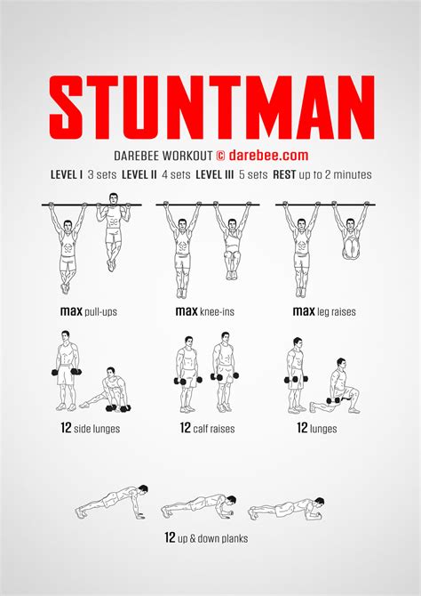 Stuntman Workout