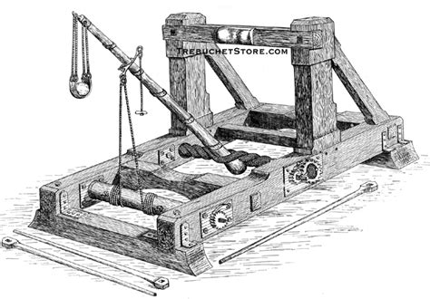 Five Types of Catapult and Their Motive Force