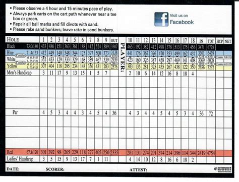 Scorecard – Meadowlands Golf