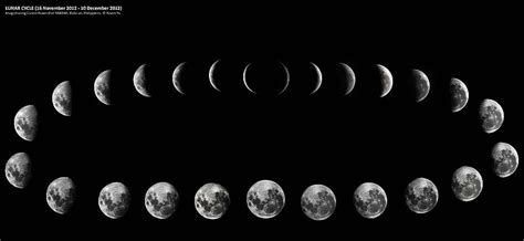 Moon phase live iphonesevillaviajes HD wallpaper | Pxfuel