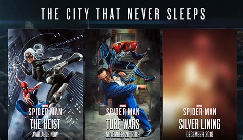 Insomniac release Spider-Man DLC 2 trailer 'Turf Wars'