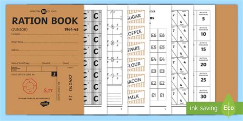 Printable WW2 Ration Book Template - Primary Resource