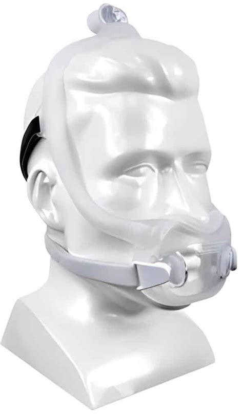 What is the Smallest CPAP Mask?