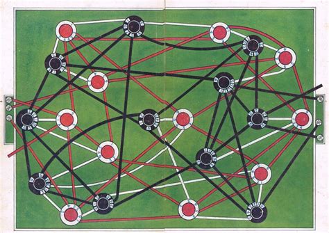 The Game of Football | Board Game | BoardGameGeek