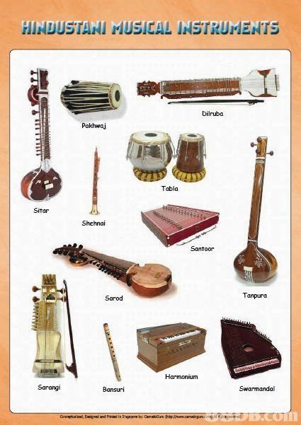 Hindustani (North Indian) Instruments. This is the performance ...