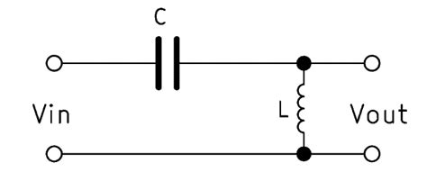 High Pass Filter Calculator - ElectronicBase