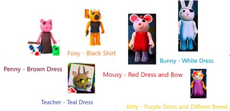 507 best r/robloxpiggy images on Pholder | Is Elly in the insolence?