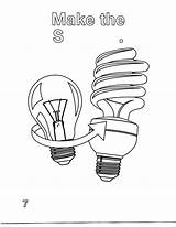 Potential Energy Coloring Pages sketch template