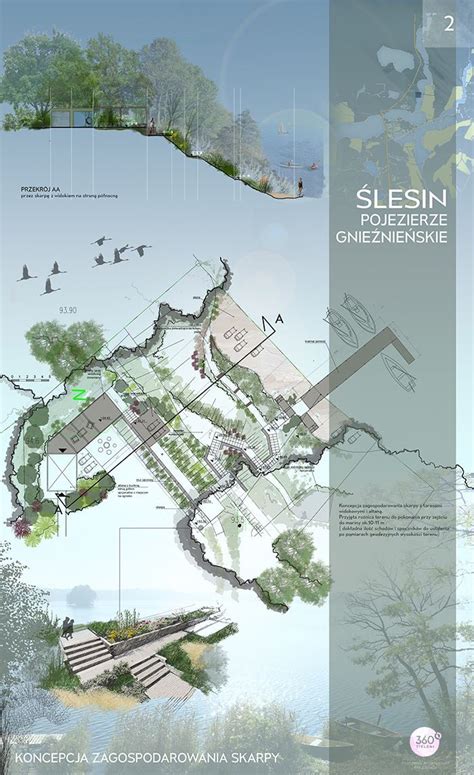 Landscape Architectural Presentation Board | Landscape architecture presentation, Landscape ...